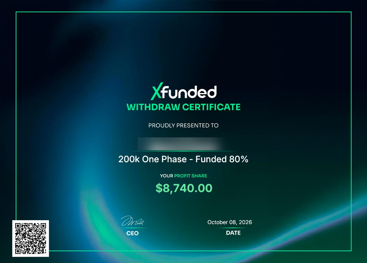 Certificat X Funded : retrait de 8 740,00 $ sur un compte de 200 000 $, nom flouté.