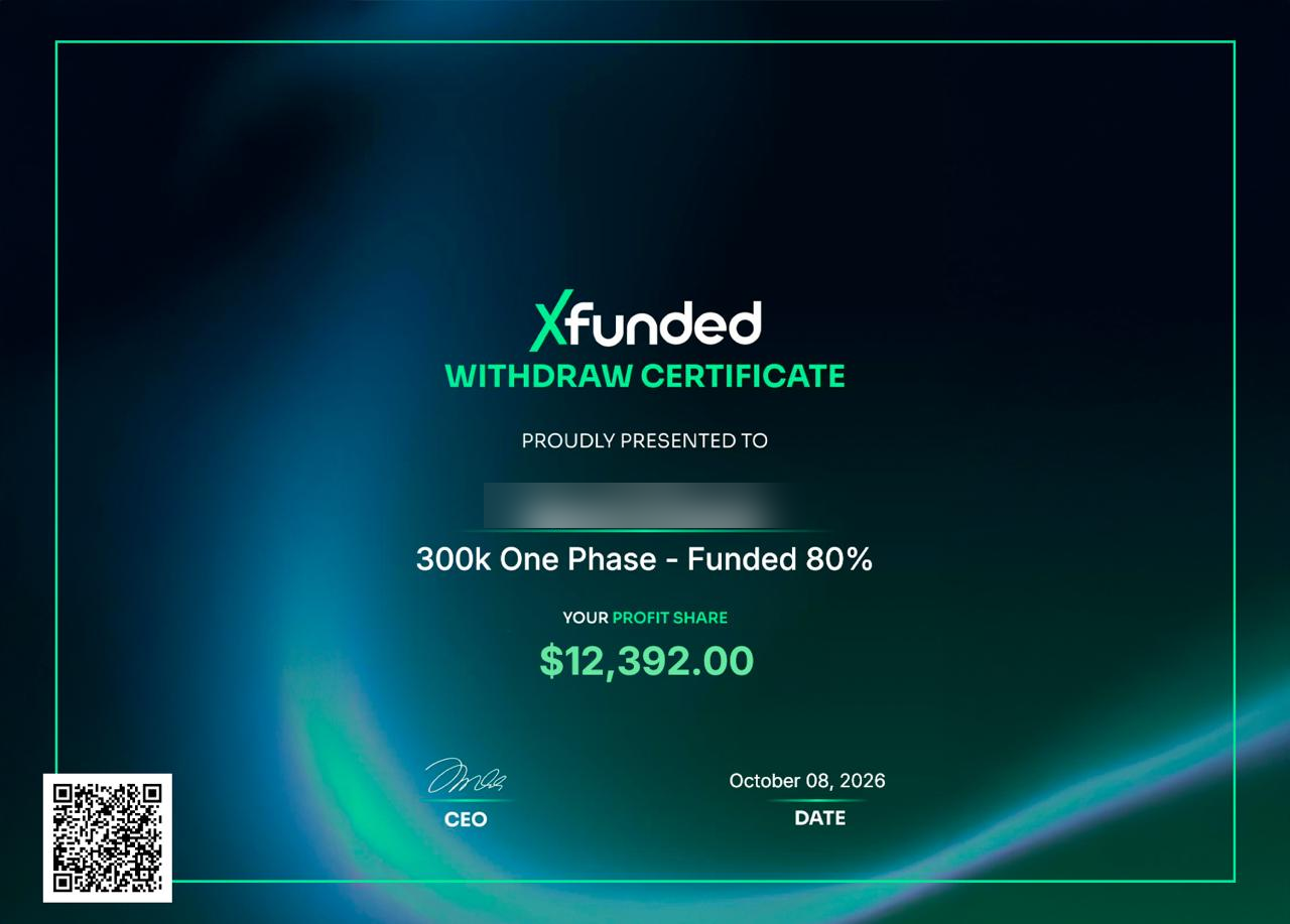 Certificat X Funded : retrait de 12 392,00 $ sur un compte de 300 000 $, nom flouté.